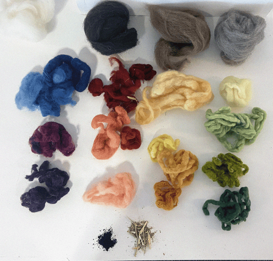 Dyeing